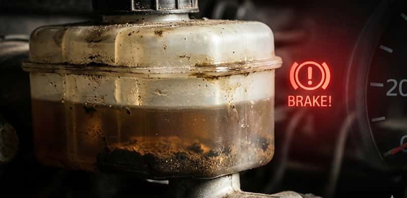 depósito de líquido de frenos de automóvil muy sucio y descuidado, lleno de líquido marrón y contaminado. Superpuesto a la imagen hay un icono de advertencia del tablero en rojo brillante que muestra el símbolo de frenos y la palabra "BRAKE!", indicando un fallo crítico en el sistema. El entorno es un compartimento del motor igualmente sucio.